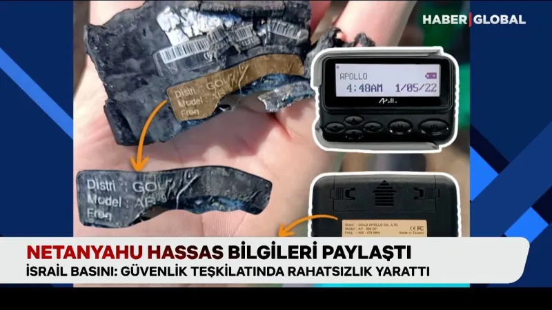 Netanyahu'dan Şok İtiraf: Çağrı Cihazlı Saldırının Sırrı Çözüldü!