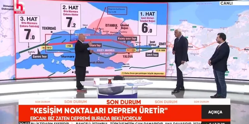 Övgün Ahmet Ercan'dan Korkutan Deprem Uyarısı! İstanbul'u Ne Bekliyor?